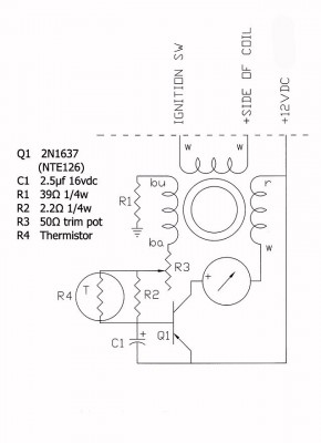 Tacho diagram.jpg and 